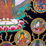 Avalokiteshvara Thangka Painting - Himalayas Shop