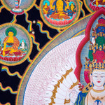 Avalokiteshvara Thangka Painting - Himalayas Shop