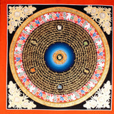 Om Mantra Mandala Thangka Painting - Himalayas Shop