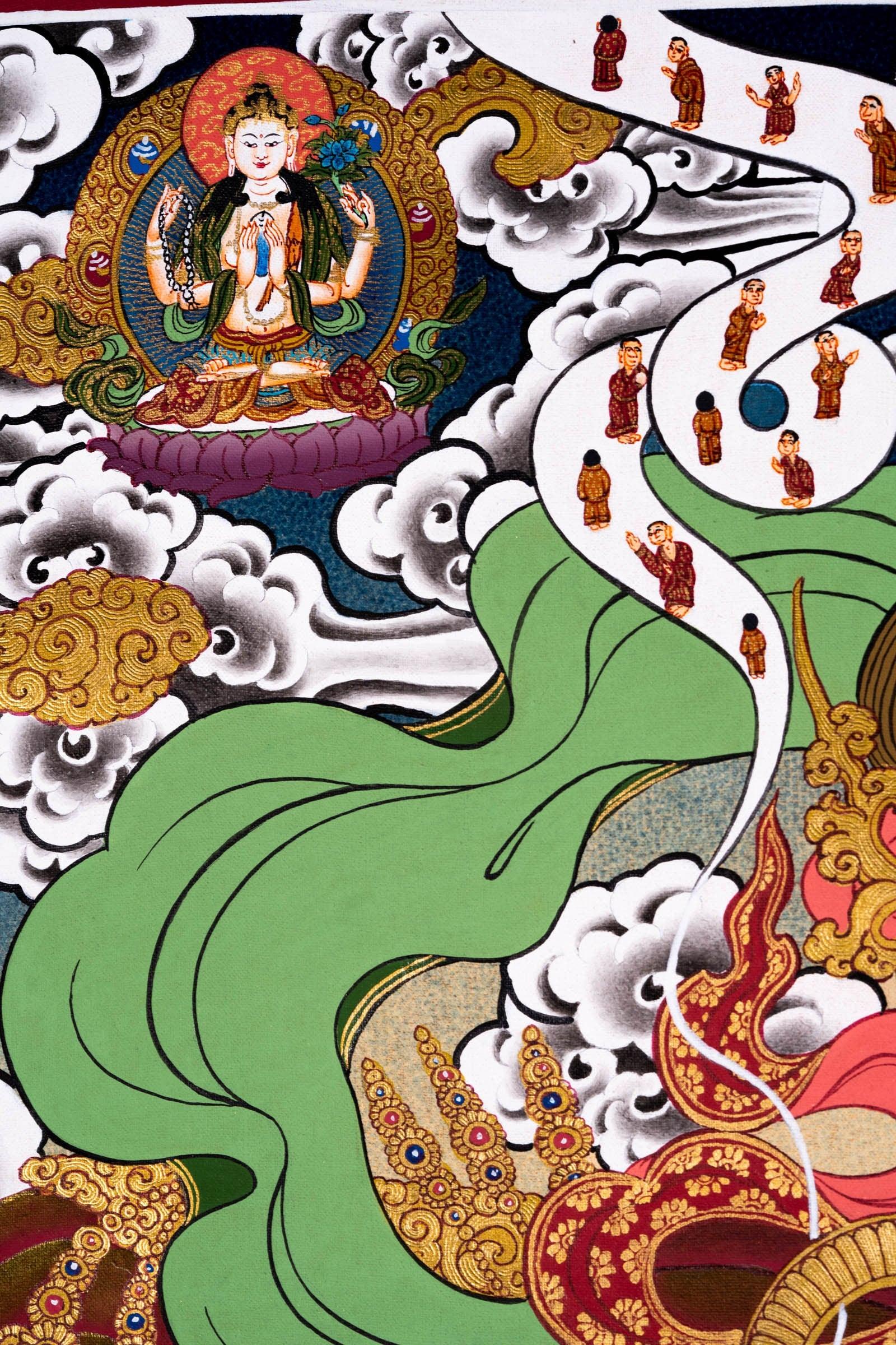 Riduk Wheel of Life Thangka Painting - Himalayas Shop