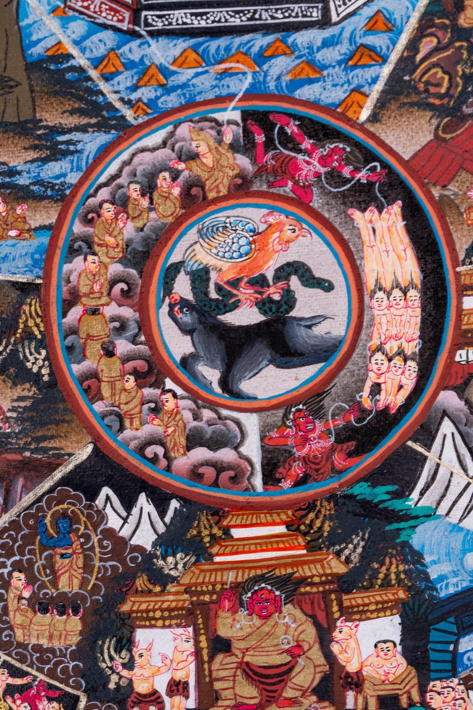 Riduk Wheel of Life  Thangka Painting - Himalayas Shop