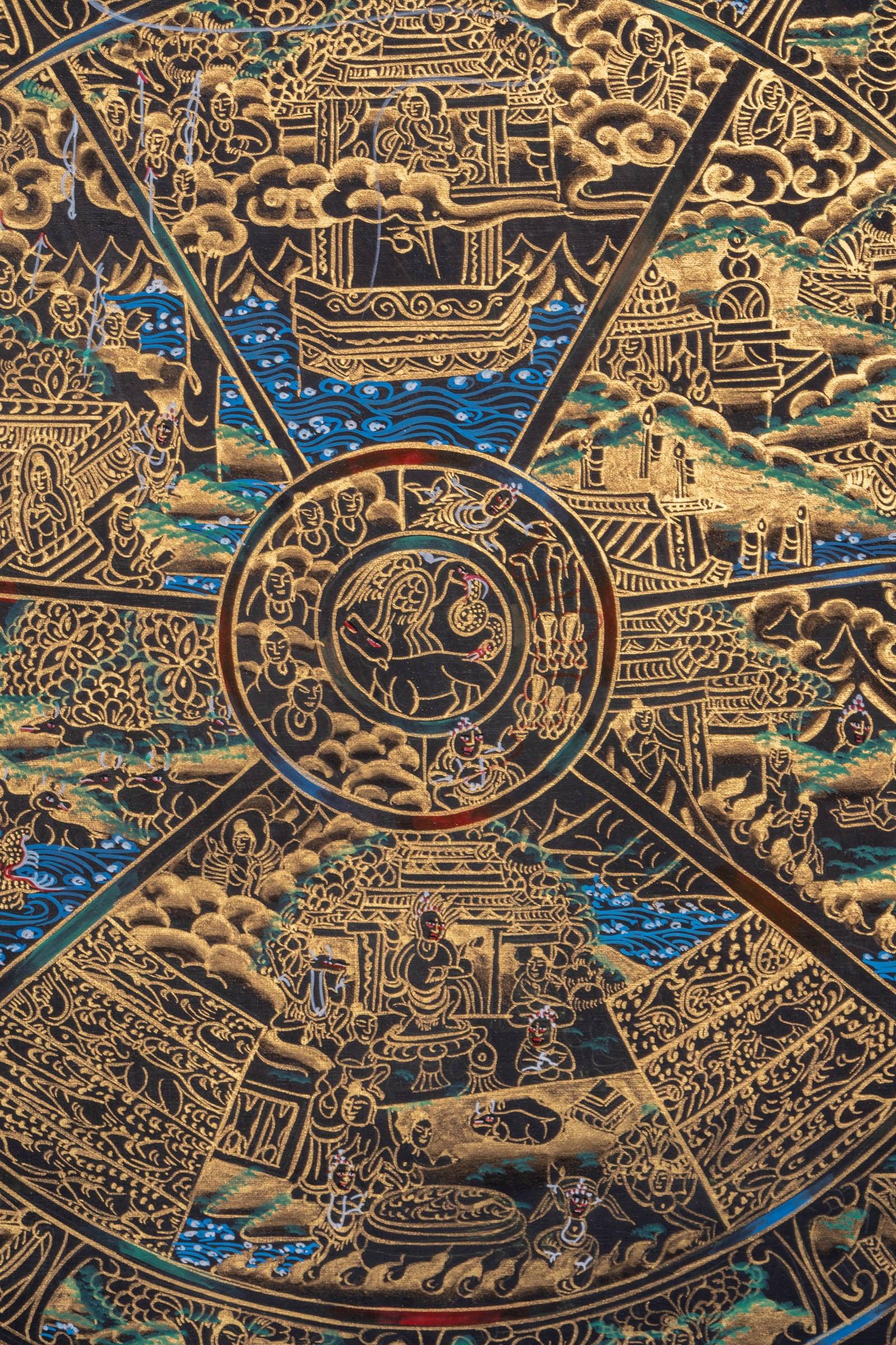 Riduk Thangka Painting - Himalayas Shop