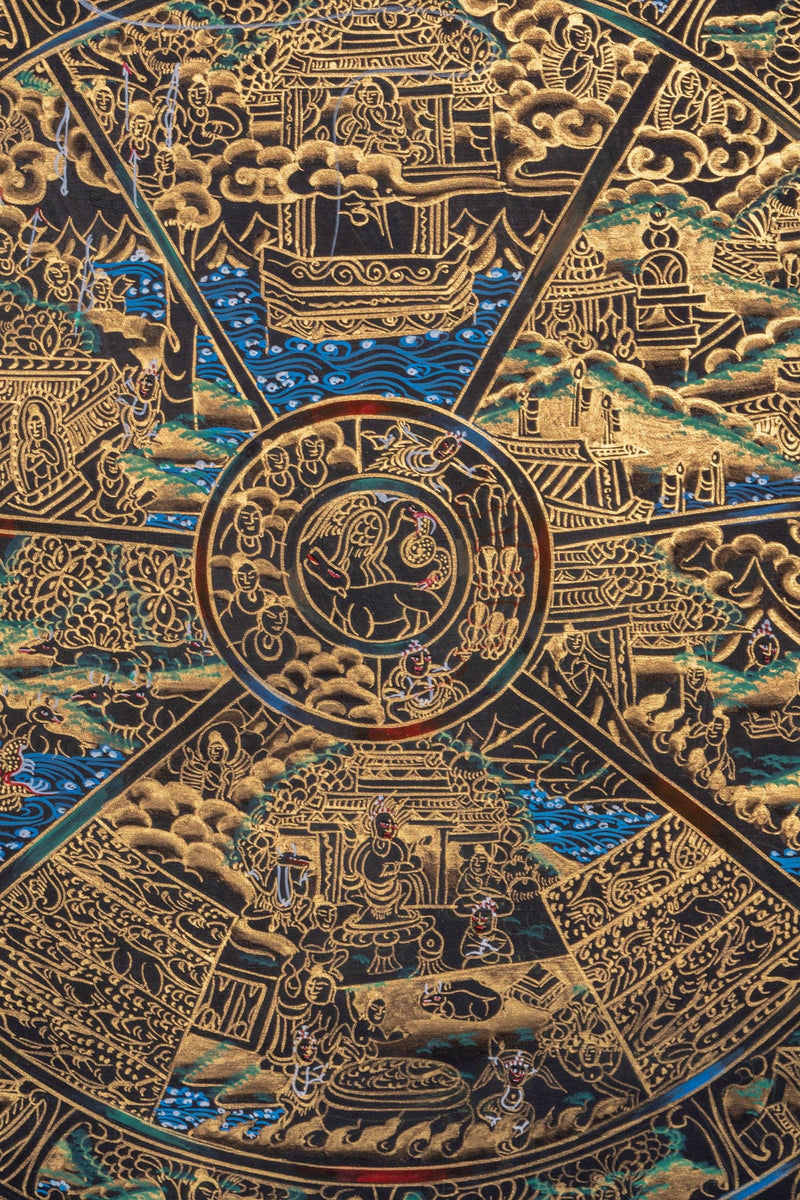 Riduk Thangka Painting - Himalayas Shop