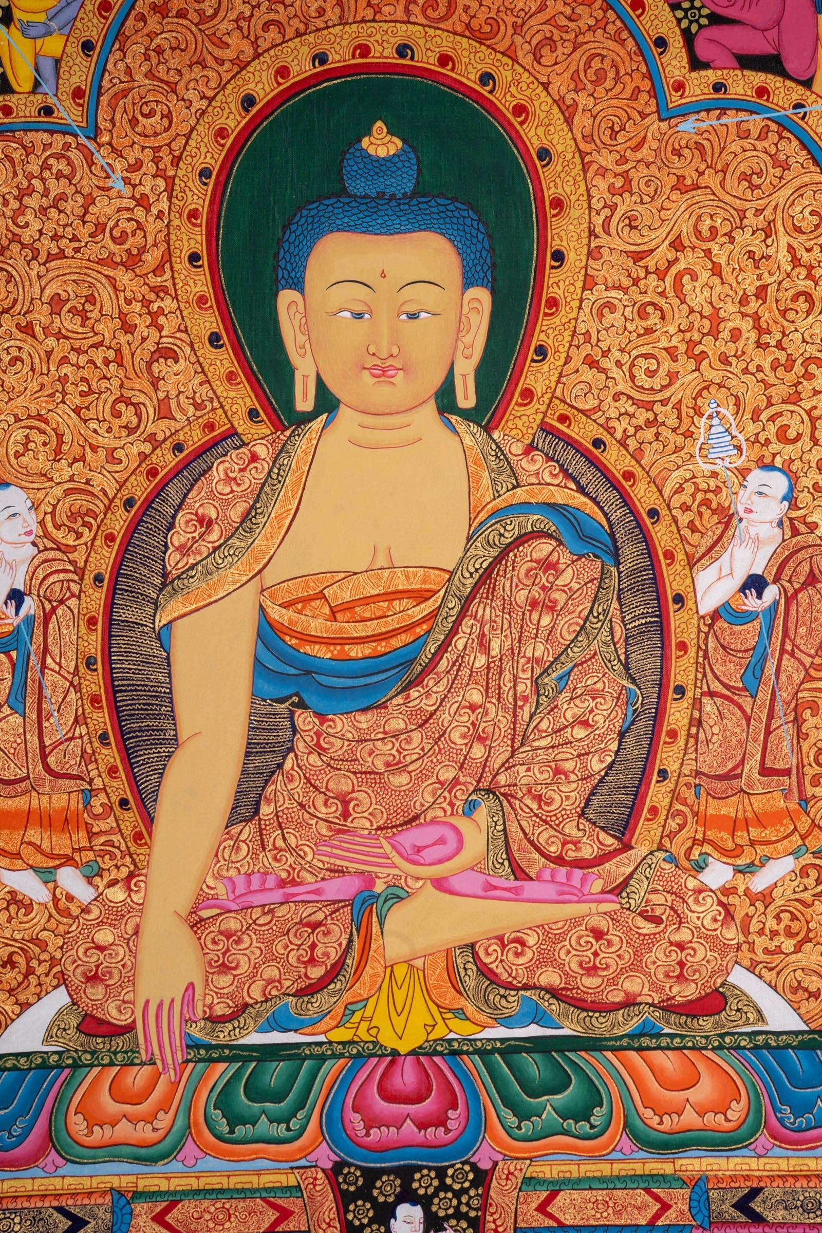Newari Buddha Tibetan Thangka Art - Himalayas Shop