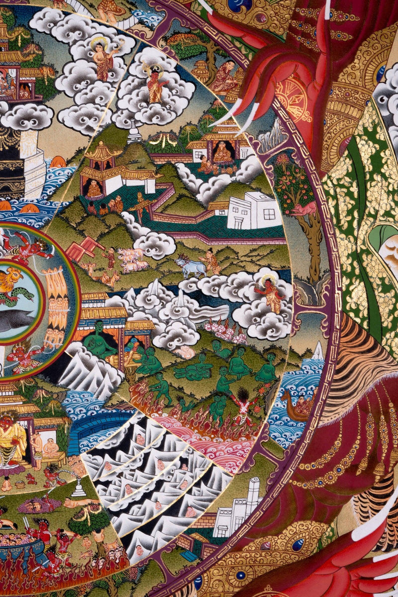 Riduk Wheel of Life Thangka Painting - Himalayas Shop