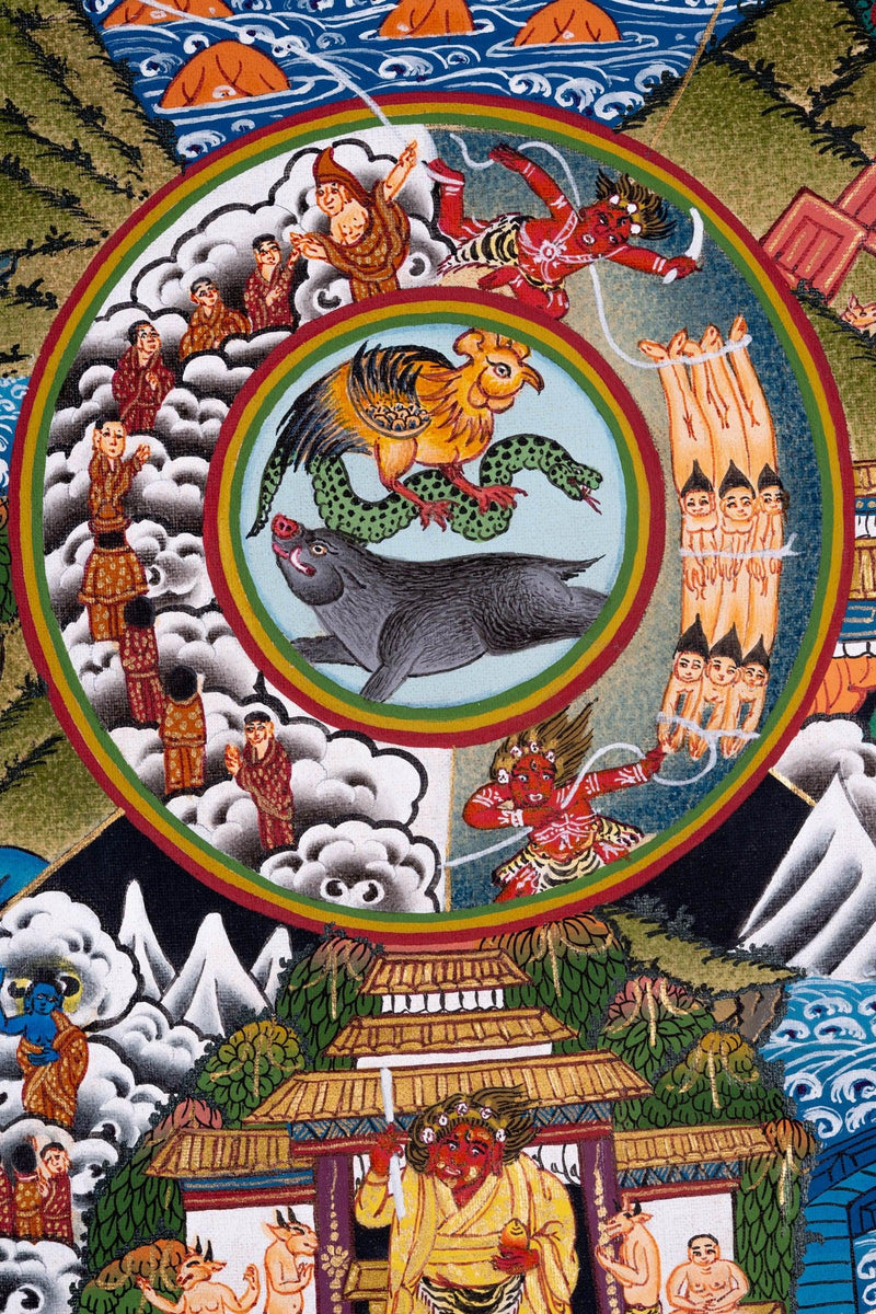 Riduk Wheel of Life Thangka Painting - Himalayas Shop
