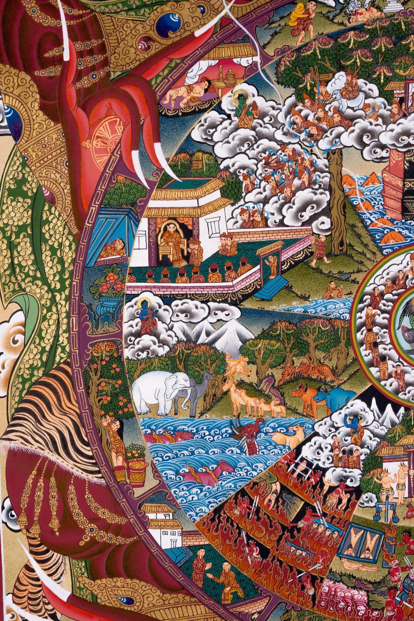 Riduk Wheel of Life Thangka Painting - Himalayas Shop