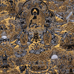 Wall hanging Buddha Enlightenment Thangka - Himalayas Shop
