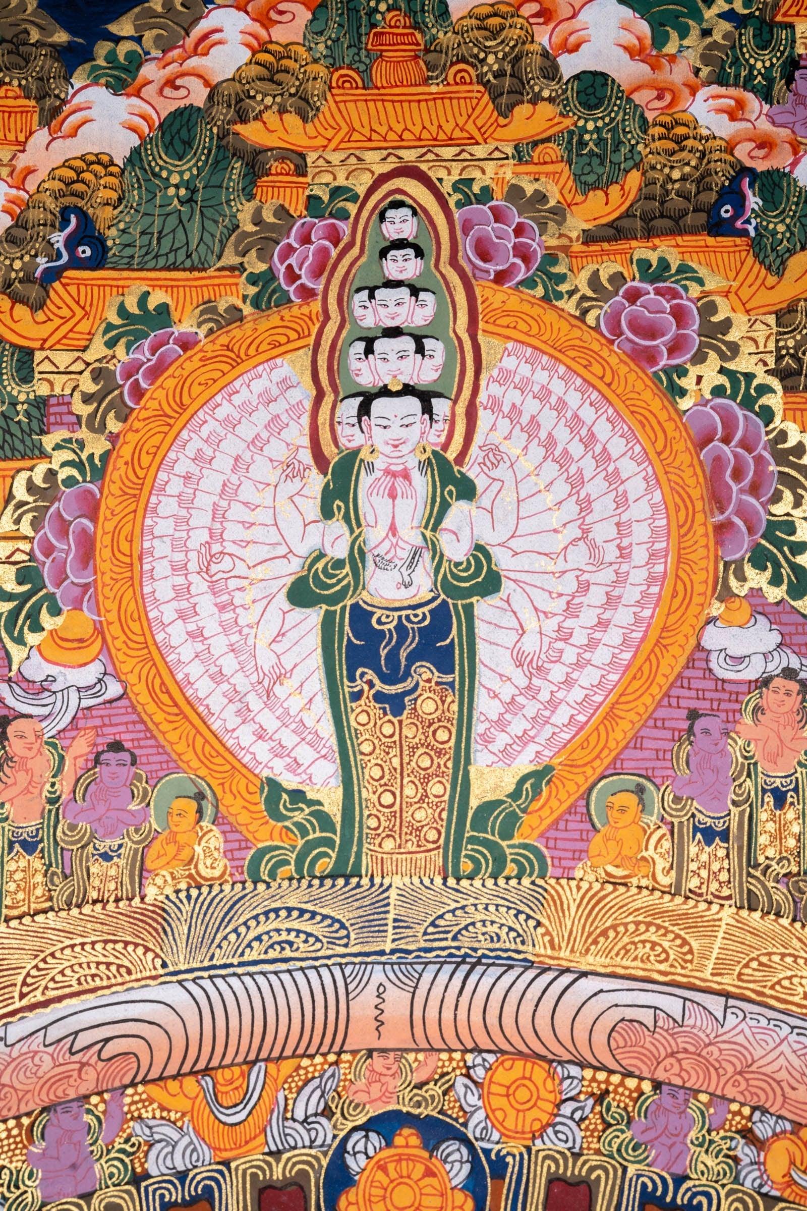Buddha Mandala Thangka Painting - Himalayas Shop