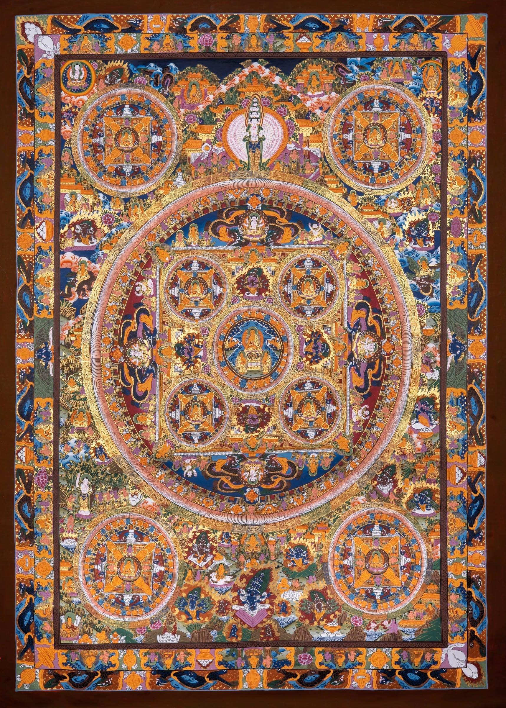 Buddha Mandala Thangka Painting