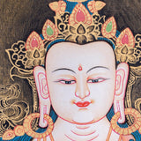 Thangka Painting of Chengresi Bodhisattva