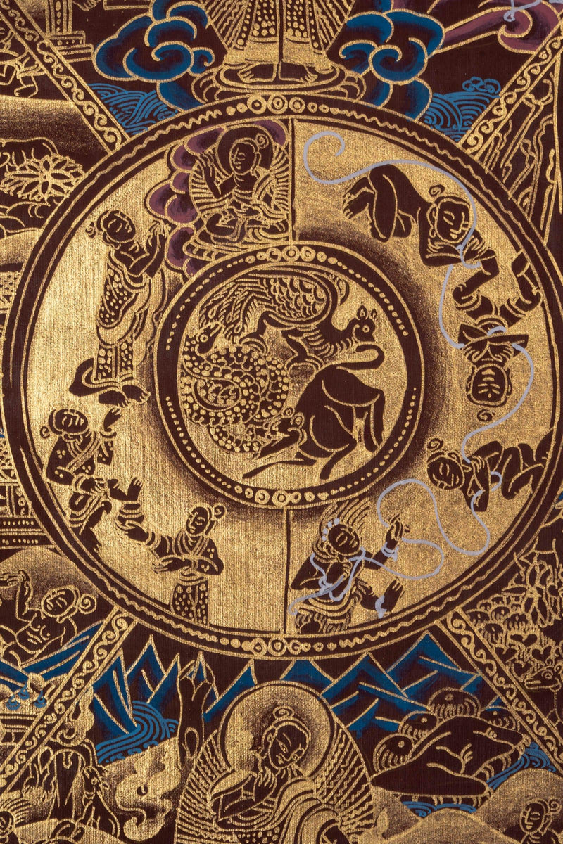 Wheel of Life Thangka Painting - Himalayas Shop