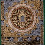 Mantra Mandala Thangka with Dragon Borders - Himalayas Shop