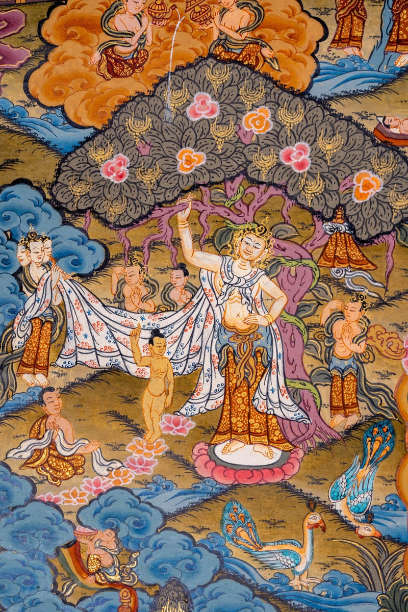 Thangka of Buddha Life
