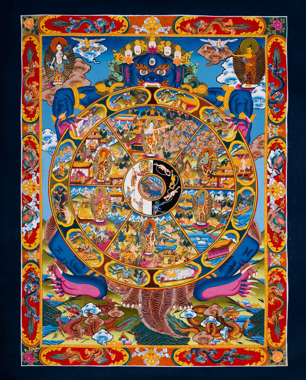 Wheel of Life Thangka Painting